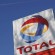 Total
